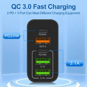 Quick Charge 3.0 20W PD USB Type C Charger: 5 Port Phone Adapter