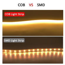 Load image into Gallery viewer, 220V Led Strip High Brightness COB LED Strip 220V Flexible Ribbon for Room Bedroom Kitchen Outdoor Garden Lighting