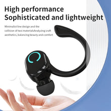 Load image into Gallery viewer, VAORLO S10 New Earphone Bluetooth Earphone Sport Business Single Ear Earphone With Good Sport Range and Noise Reduction Wearing