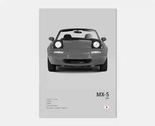 Load image into Gallery viewer, Black and White Japan Cars Luxury Super Sport Car Poster Aesthetic R34 Gtr 240sx Canvas Print for Wall Art Garage Room Decor