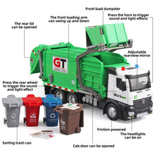 Load image into Gallery viewer, Friction Powered Garbage Truck Toy with Lights and Sounds