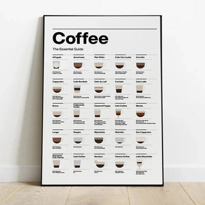 Modern Minimalist Wall Art, Coffee Essential Guide Poster, Canvas Print Poster, Coffee Shop, Restaurant, Kitchen, Home Decor