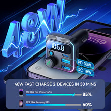 Load image into Gallery viewer, JOYROOM 48W Bluetooth 5.3 Car FM Transmitter Dual Mics PD&amp;QC 3.0 Car Fast Charging Charger Adapter U Disk Hands-Free Calling