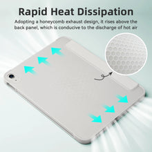 Load image into Gallery viewer, For iPad Mini 6 7 iPad Pro 11 M4 iPad Air 11 M2/M3 10th A16 for Air 5/6/7/8 10.2 9.7 10.9 Shockpro Case with Side Pencil Holder