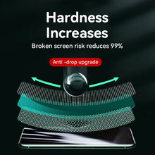 Load image into Gallery viewer, Joyroom 3/2/1PCS HD Glass For iPhone 17 16 15 Pro Max Screen Protector Full Screen Tempered Glass Protection For iPhone 17 16 15