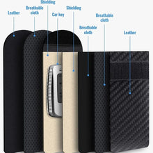 Load image into Gallery viewer, Faraday Bag for Key Fob Cage Protector Car RFID Signal Blocking Key Fob Protector Anti-Theft Pouch Double-Layers of Carbon Fiber