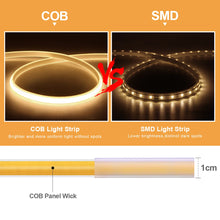 Load image into Gallery viewer, 110V 220v High Brightness COB Led Strip for Room Waterproof Led Tape Flexible Ribbon for Bedroom Kitchen Outdoor Garden Lighting