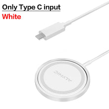 Load image into Gallery viewer, Magnetic Wireless Charger Pad 100W USB + Type C Chargers For Magsafe iPhone 16 15 14 13 12 Pro Max Fast Charging Dock Station