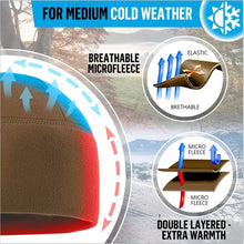 Load image into Gallery viewer, Warm Winter Hats for Men Women Windproof Cycling Thermal Fleece Caps Outdoor Sport Cold Proof Skiing Hiking Beanies Ear Warm Hat