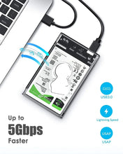 Load image into Gallery viewer, USB 3.0 to SATA III Hard Disk Case - 2.5-Inch External Enclosure for HDD/SSD