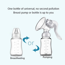 Load image into Gallery viewer, Manual Breast Pump &amp; BPA-Free PP Storage Bottle Set - Newborn Milk Bottle