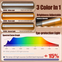 Load image into Gallery viewer, HOMEFISH Eye-care Table Lamp LED Light Bar Rechargeable Wirless Desk Reading Lamp USB Night Light For Bedside Kitchen Cabinet
