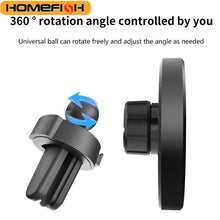 Load image into Gallery viewer, HOMEFISH Magnetic Car Wireless Charger Stand Mobile Phone Chargers Holder For Phone Pad  Watch Earphones Fast Charging Station