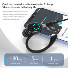 Load image into Gallery viewer, VAORLO S10 New Earphone Bluetooth Earphone Sport Business Single Ear Earphone With Good Sport Range and Noise Reduction Wearing