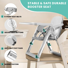 Load image into Gallery viewer, Baby Folding Booster Seat High Chair For Dining, Baby Toddler Portable Feeding Seat for Children 6 Months to 3 Years Approx