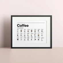 Load image into Gallery viewer, Modern Minimalist Wall Art, Coffee Essential Guide Poster, Canvas Print Poster, Coffee Shop, Restaurant, Kitchen, Home Decor