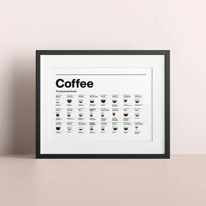 Modern Minimalist Wall Art, Coffee Essential Guide Poster, Canvas Print Poster, Coffee Shop, Restaurant, Kitchen, Home Decor