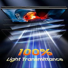 Load image into Gallery viewer, 2-5Pcs For Samsung Galaxy S26 S25 S24 Ultra S23 S22 S21 Plus A36 A25 A15 A35 A26 A16 A55 A56 5G Screen Protector Tempered Glass