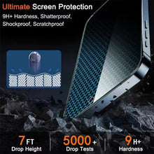 Load image into Gallery viewer, Privacy Screen Protector For iPhone 16 13 15 11 12 14 17 Pro Max Air 16e Anti-spy Glass For iPhone 13 12 Mini 7 8 16 Plus SE XR