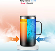 Load image into Gallery viewer, 24oz 680ml Insulated Coffee Mug with Lid, Stainless Steel Coffee Cup, Double Wall Vacuum Coffee Tumbler with Handle