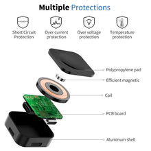 Load image into Gallery viewer, Magnetic Wireless Fast Charger for Apple Watch Series 9-5 SE, Type C L Cable Convert