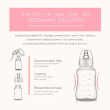 Load image into Gallery viewer, Manual Breast Pump &amp; BPA-Free PP Storage Bottle Set - Newborn Milk Bottle