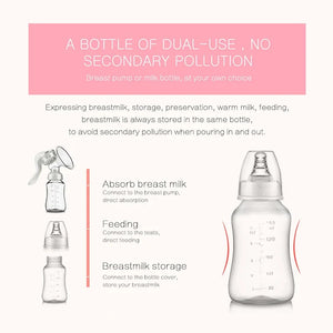 Manual Breast Pump & BPA-Free PP Storage Bottle Set - Newborn Milk Bottle