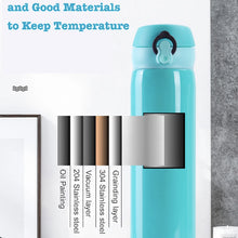 Load image into Gallery viewer, 500ML Children&#39;s Thermos Bottle - Cartoon Stainless Steel School Water Bottle for Kids