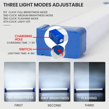 Load image into Gallery viewer, LED Rechargeable Camping Light - Portable Magnetic Tube Bulb