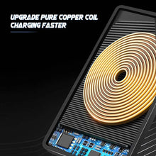 Load image into Gallery viewer, Car Wireless Charger for Iphone 16 15 15 Pro Max 14 13 12 X Samsung S24 S23 Wireless Car Charger Silicone Pad Stand Fast Charger
