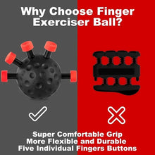 Load image into Gallery viewer, Finger Hand Gripper Set Massage Ball Adjustable Hand Grip Strengthener Carpal Expand Forewrm Erexceriser Grip Strength Trainer