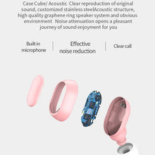Load image into Gallery viewer, E7S TWS Wireless Headphones Bluetooth Earphone Control Sport Headset Waterproof Microphone Music Earphone Work On All Smartphone