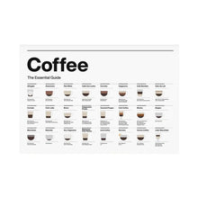 Load image into Gallery viewer, Modern Minimalist Wall Art, Coffee Essential Guide Poster, Canvas Print Poster, Coffee Shop, Restaurant, Kitchen, Home Decor