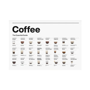 Modern Minimalist Wall Art, Coffee Essential Guide Poster, Canvas Print Poster, Coffee Shop, Restaurant, Kitchen, Home Decor