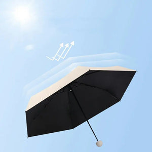 Capsule Mini Umbrella! Sun & Rain, Windproof, Travel