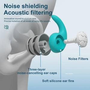 Silicone Noise Cancelling Earplugs - Waterproof Three Layer Ear Protection for Sleep & Swimming