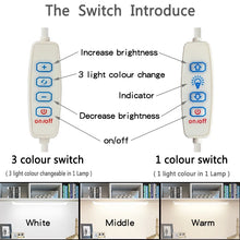 Load image into Gallery viewer, 1PC LED Under Cabinet Lighting USB Plug Dimmable 3 Colour Changes LED Night Light Kitchen Bedroom Lighting With Magnetic Strip