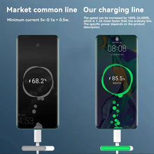 Load image into Gallery viewer, 120W Fast Charger PD Quick Charging High Quality USB C TO USB Type C Cable For iPhone Xiaomi 15 Plus Pro Max Samsung S24