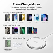 Load image into Gallery viewer, Magnetic Wireless Charger Pad 100W USB + Type C Chargers For Magsafe iPhone 16 15 14 13 12 Pro Max Fast Charging Dock Station