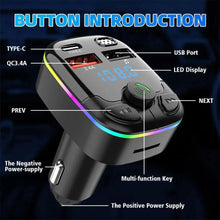 Load image into Gallery viewer, Bluetooth 5.0 Car FM Transmitter PD Type-C Dual USB Ambient Player Handsfree MP3 Charger Type-C Wireless Light PD QC3.0 Adapter