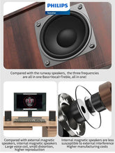 Load image into Gallery viewer, Philips SPA20 Speaker Bluetooth with 360 degree Surround Sound Bluetooth Wireless Stereo for Computer Macbook Laptop
