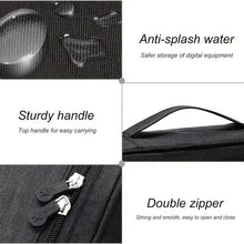 Load image into Gallery viewer, Waterproof Cable Organizer! Tech Pouch, Travel Bag