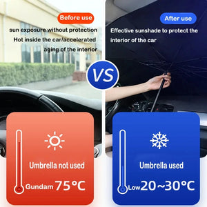 Foldable Car Sunshade Umbrella Front Window Sun Visor Windshield Protection