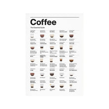 Load image into Gallery viewer, Modern Minimalist Wall Art, Coffee Essential Guide Poster, Canvas Print Poster, Coffee Shop, Restaurant, Kitchen, Home Decor