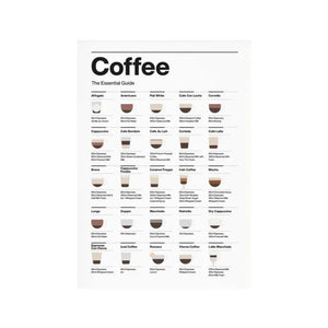 Modern Minimalist Wall Art, Coffee Essential Guide Poster, Canvas Print Poster, Coffee Shop, Restaurant, Kitchen, Home Decor