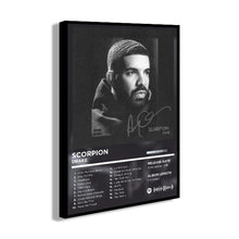 Load image into Gallery viewer, Rapper Album Cover Retro Poster Music Canvas Wall Art Print Mural Home Decor Music Lover Gift