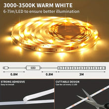 Load image into Gallery viewer, LED Light Strip Smart Dimmer Gesture Sensor Switch Control Easy to install Suitable For Living Room,Cupboard,Bedroom Lighting