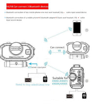 Load image into Gallery viewer, Easy Rider Vimoto V8  Motorcycle Helmet Headset Intercom Bluetooth-compatible Multi-Functional Interphone